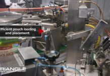 Rotary pouch machine systems are used in modern food packaging